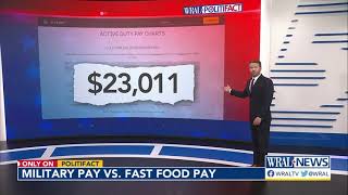 Fact check: Do fast food jobs pay more than entry-level military positions?