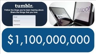 Why Yahoo Has Snatched Up Tumblr