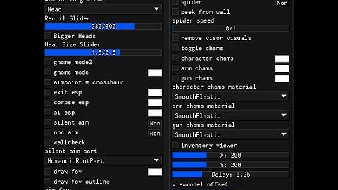 PROJECT DELTA SCRIPT 2024 FREE
