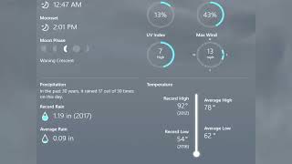 Local/Extended Weather Forecast: Racine, WI / June 28, 2024