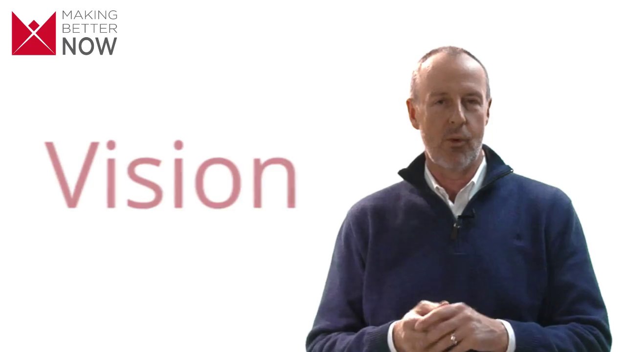 The 10 Core Traits of Successful Sales Professionals Pt. 1 - YouTube