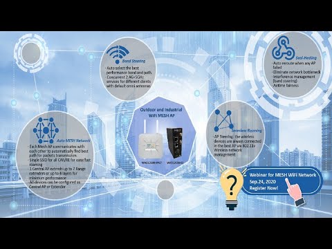 Industrial Mesh WiFi Introduction and Demo Webinar