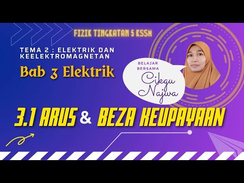 Video: Apakah perbezaan antara potensi elektrostatik dan tenaga keupayaan elektrostatik?