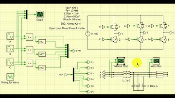 Open Loop Three Phase Inverter With Plecs Program