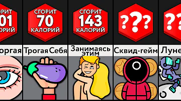 Сколько Калорий Сжигает ___?