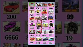 Real code 💥 Indian bike driving 3d all new cheat code update + plugin cheat code#shortsfeed