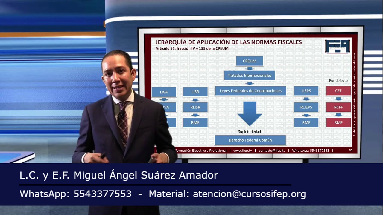 MI CLASE DE FISCAL #2 - Aplicación e Interpretación de las Normas Tributarias