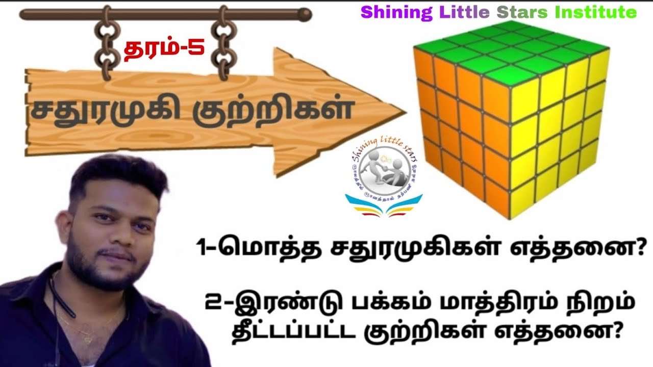 சதுரமுகி கணக்கு/இலகுவழி/Easy methods/Grade-5/Scholarship/IQ/Education/Tamil/தினம் ஒரு தகவல்👉Day-341