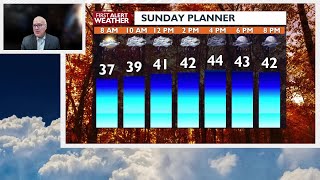 Your Spokane Sunday will be warm, with rain and windy conditions throughout the day