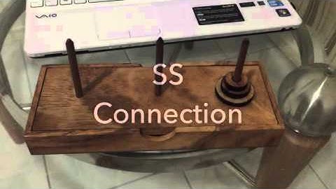 Tower of Hanoi STEM SOS Level 2 Project
