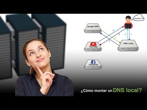 Vídeo: Com Es Crea Un Servidor DNS