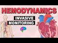 Invasive Monitoring | Hemodynamics (Part 5)