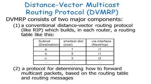 DISTANCE VECTOR MULTICAST ROUTING PROTOCOL-DVMRP (HINDI+ENGLISH)