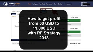 Fantastic...! NEW..! Rise Fall Strategy March 2018 Trading binary.com