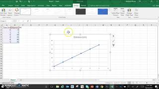 Creating a Line Graph in Excel