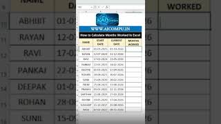 HOW TO CALCULATE MONTHS WORKED IN EXCEL   #excel #dataanlysis #months