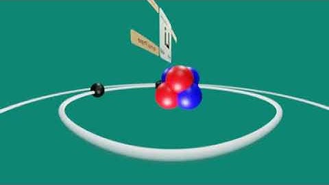 In side the atom (Lithium)  - | 360° / VR |