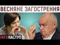 Весняне загострення пропагандистів, нові "мальчікі в трусіках", "вундервафлі" РФ | InfoНаступ