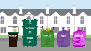 Recycling and Waste
