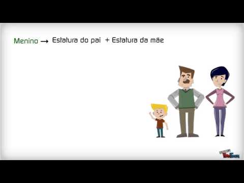 Vídeo: Como Calcular Sua Altura