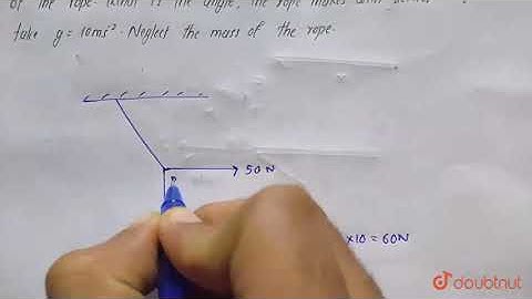 A mass of `6 kg ` is supended by a rope of length `2 m `from the | Class 11 Physics | Doubtnut