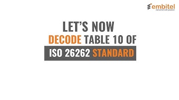 ISO 26262 Compliant Unit Testing Strategies: An Introduction