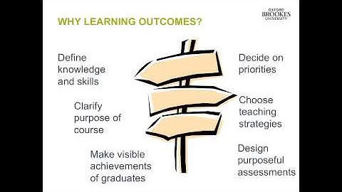 Writing Learning Outcomes