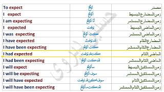 ]تعلم اللغة الانجليزية في فيديوهات قصيرة/الدرس الرابع و السبعون/توقعٌ to expect