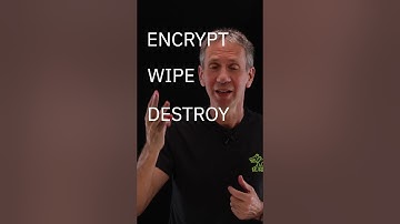 How to safely dispose of a hard drive