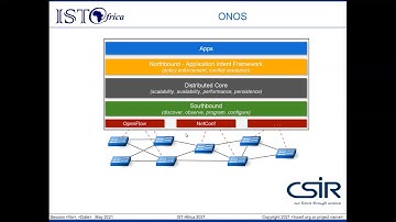 A QoS-based Evaluation of SDN Controllers: ONOS and OpenDayLight