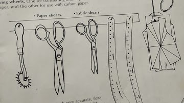 Tools for fashion designers/fashion designing for beginners#drawing#fashionillustration#salwarsuit