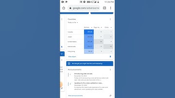 100$ for day AdSense Account Loading Trick | High CPC Tricks | AdSense Loading Method