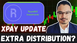 HUGE Update To Roundhill's XPAY: Would You Invest In This?