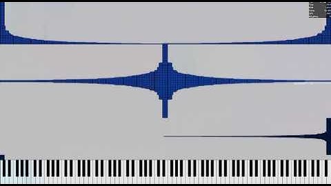 [Black MIDI] Funnel Test - Me