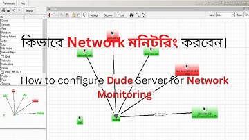 কিভাবে  Dude Server Configure করবেন। How to Configure Dude Server for Network Monitoring [Part-1]