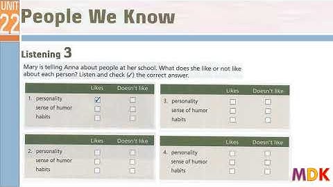 Tactics for Listening Third Edition Basic Unit 22 People We Know