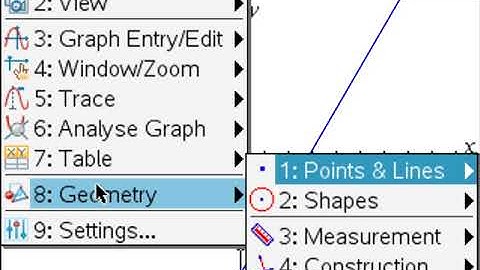 2018 SQA Higher Maths P1 Q08
