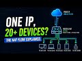 Why Your Router Has Been Lying To You