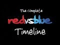 The Complete, Unabridged Timeline Of Red vs Blue