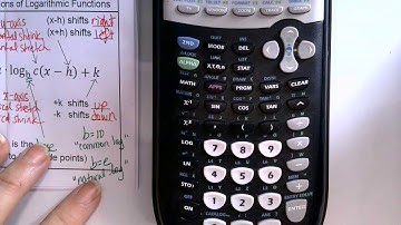 U4L2 Ex.1 Log Parent Graph and Transformations