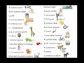 Alphabet song in french