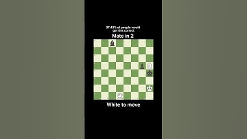 can you solve this ? | #chess