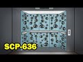 SCP-636 El Ascensor a Ninguna Parte (Animación SCP)