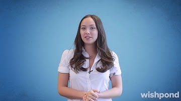 Changing the background image increased signups by 38%