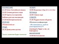 Воскресное Богослужение Церковь "Благодать" г. Харьков 07.03.2021 г.