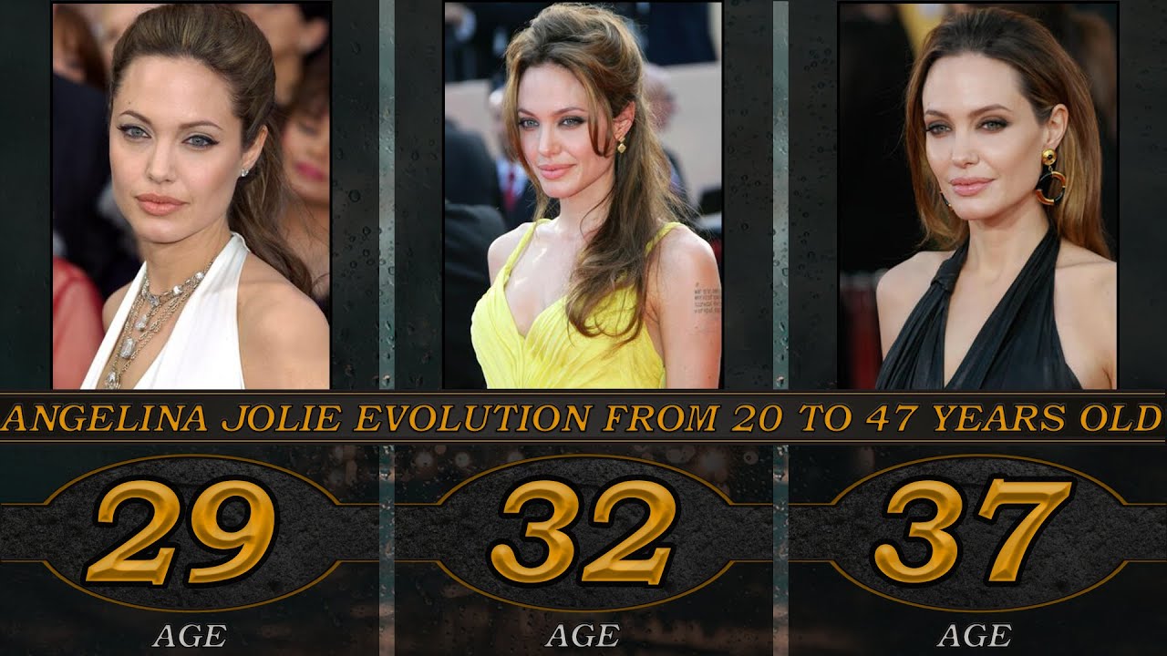 Angelina Jolie How Old