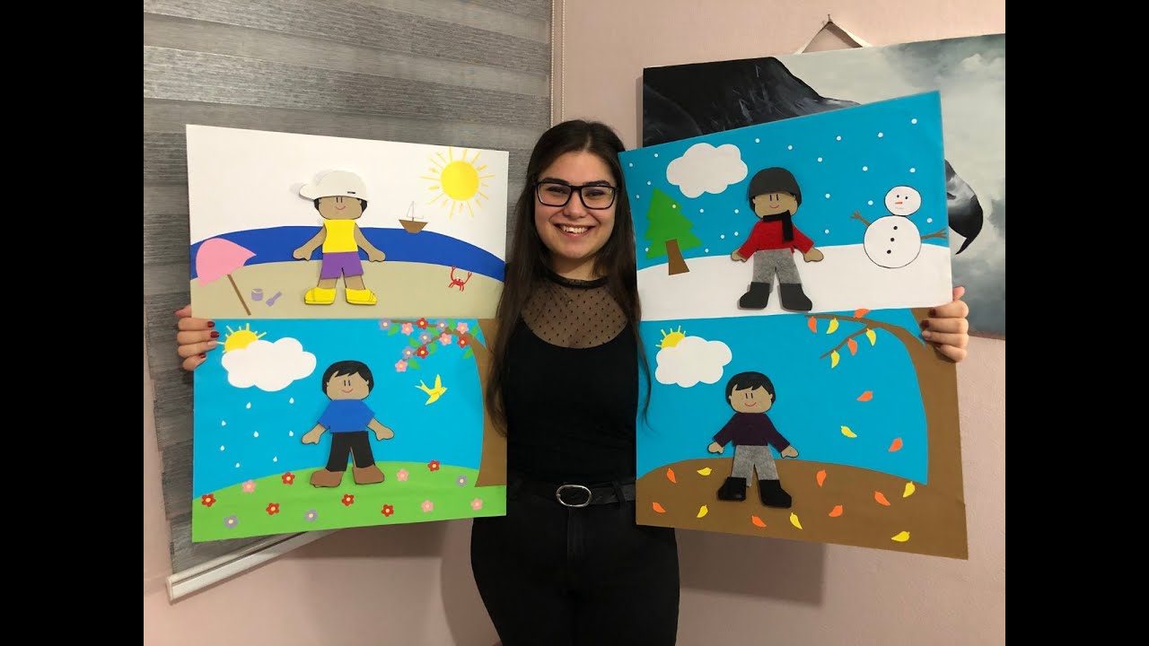 HANGİ MEVSİM HANGİ KIYAFET ETKİNLİĞİ