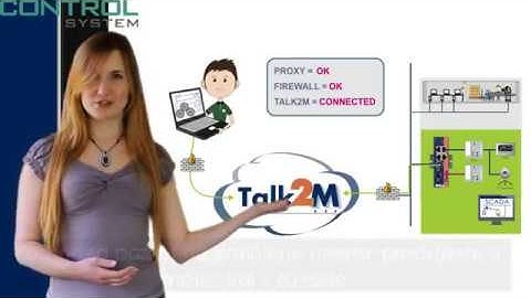 eWON M2Web (s titulkami)