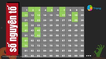 SỐ NGUYÊN TỐ_HỢP SỐ_PHÂN TÍCH MỘT SỐ RA THỪA SỐ NGUYÊN TỐ