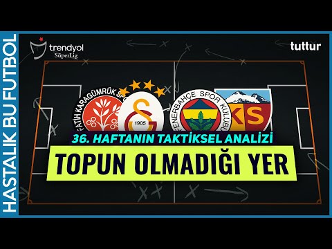 TOPUN OLMADIĞI YER | Trendyol Süper Lig 36. Hafta Taktiksel Analiz